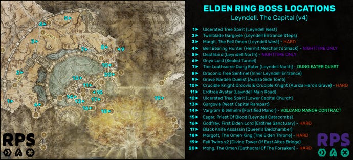 A map of Leyndell, the Capital in Elden Ring, with the locations of every single boss encounter marked and numbered.