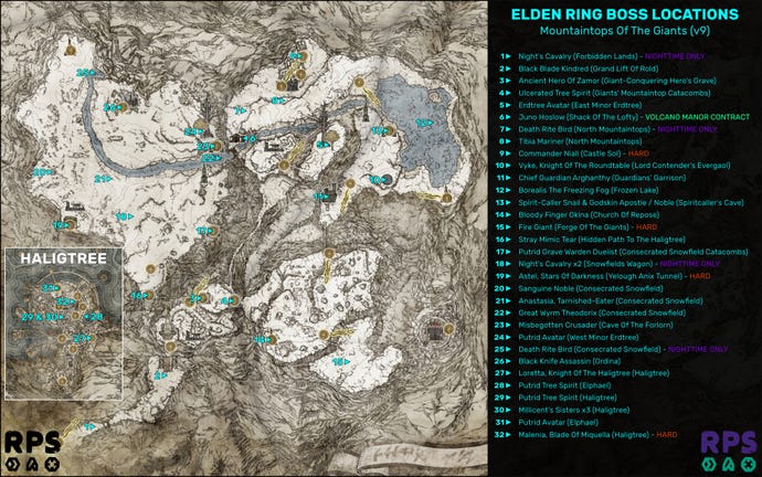 A map of the Mountaintops Of The Giants in Elden Ring, with the locations of every single boss encounter marked and numbered.