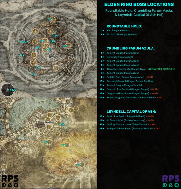 A map of Crumbling Farum Azula and the Capital Of Ash in Elden Ring, with the locations of every single boss encounter marked and numbered.