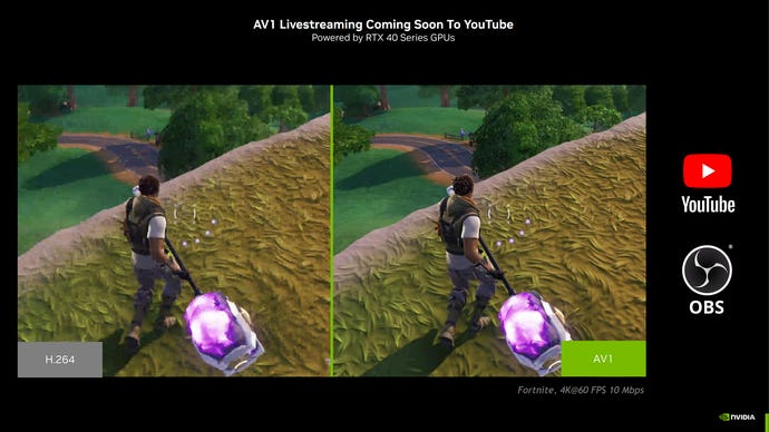 A comparison image showing the streaming quality difference between H.264 and AV1 video encoding.